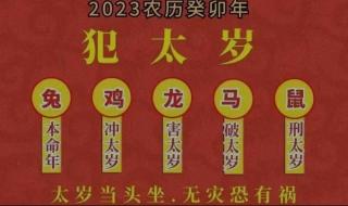 1952年到2023年多少岁